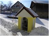 Župeno - Sveti Vid (Vidovska planota)
